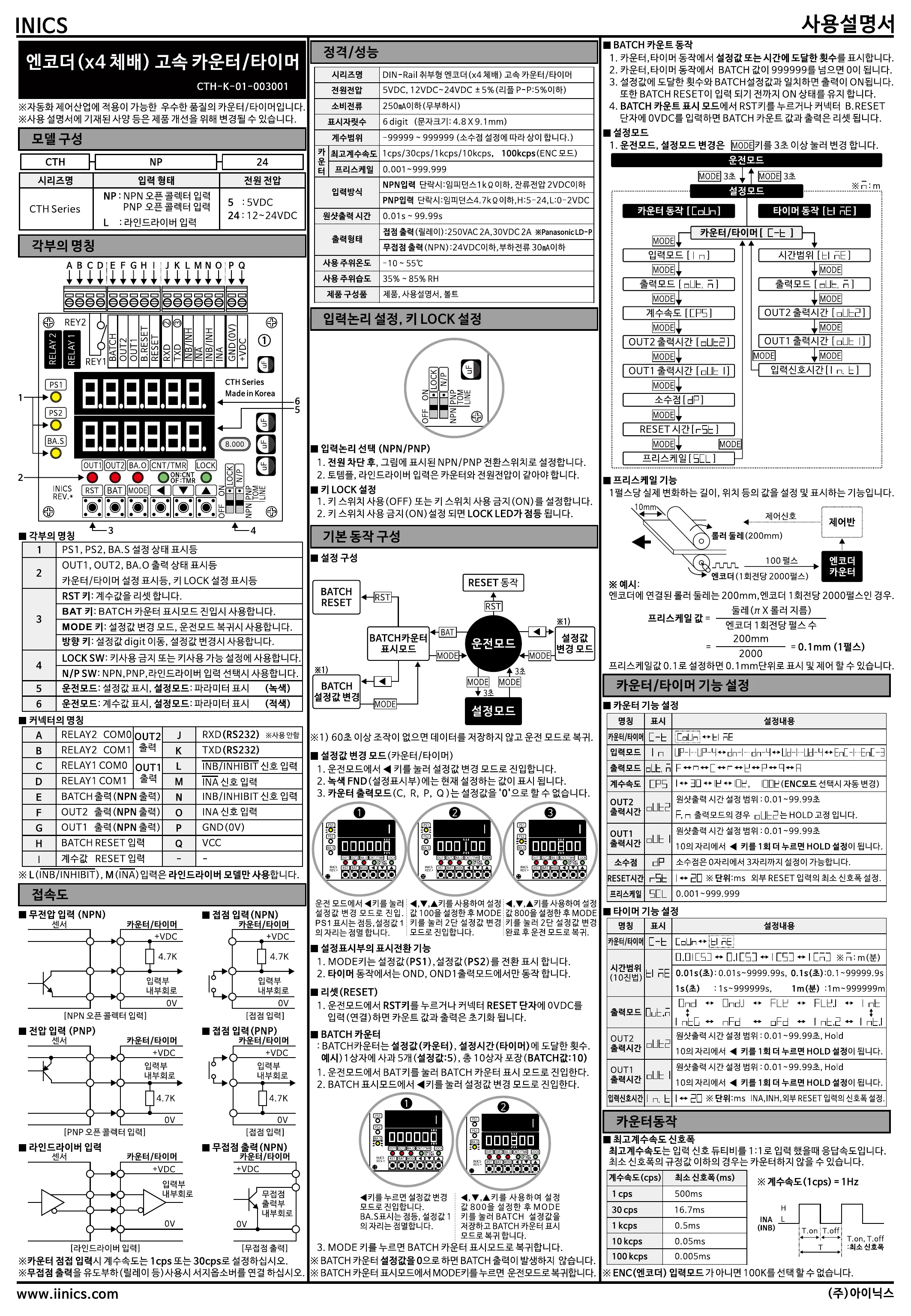 아이닉스 프로그래머블 고속 카운터 타이머 CTH 시리즈 한국어 사용설명서 앞면 — 모델 구성, 각부의 명칭, 접속도, 정격·성능, 입력논리 설정, 기본 동작 구성, 카운터/타이머 기능 설정